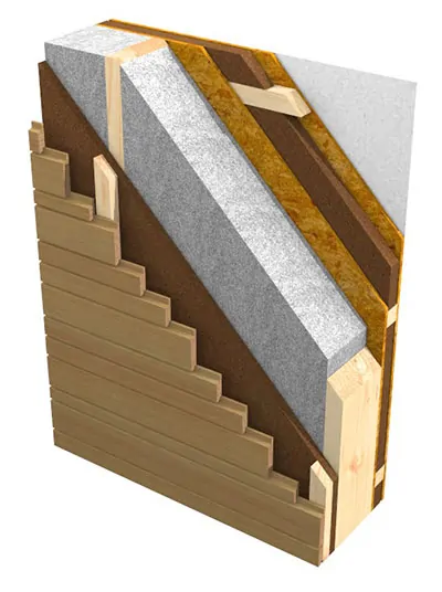Wandaufbau Holzrahmenbau mit Holzfassade