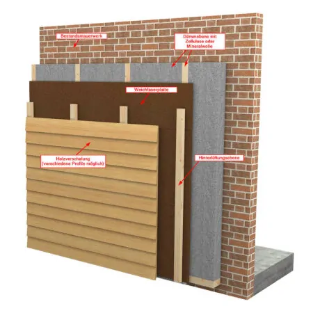 WDVS mit Holzverschalung